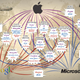 Illustration for article titled The Dogs of War: Apple vs. Google vs. Microsoft